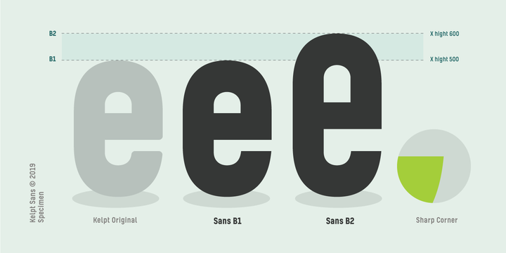 Przykład czcionki Kelpt Sans B1 Semi Light Italic